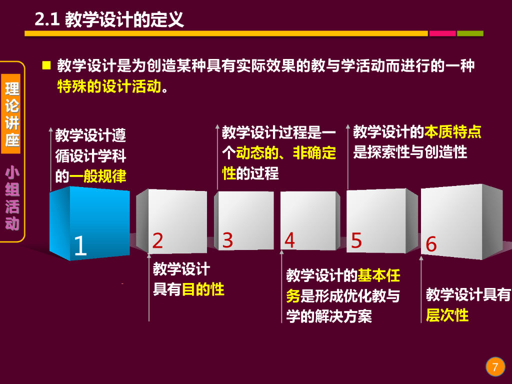 《现代教育技术应用》演示文稿-理论讲座：教学设计的基础理论与方法（第一讲）_第7页