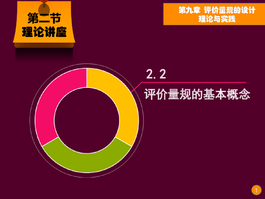 《现代教育技术应用》演示文稿-理论讲座：教育评价与评价量规的理论与应用（第四讲）