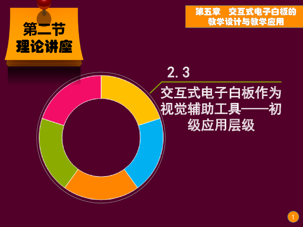 《现代教育技术应用》演示文稿-理论讲座：交互式电子白板的基本功能与教学应用层级（第四讲）