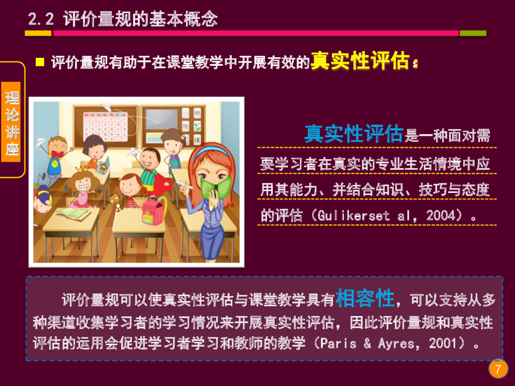 《现代教育技术应用》演示文稿-理论讲座：教育评价与评价量规的理论与应用（第四讲）_第7页