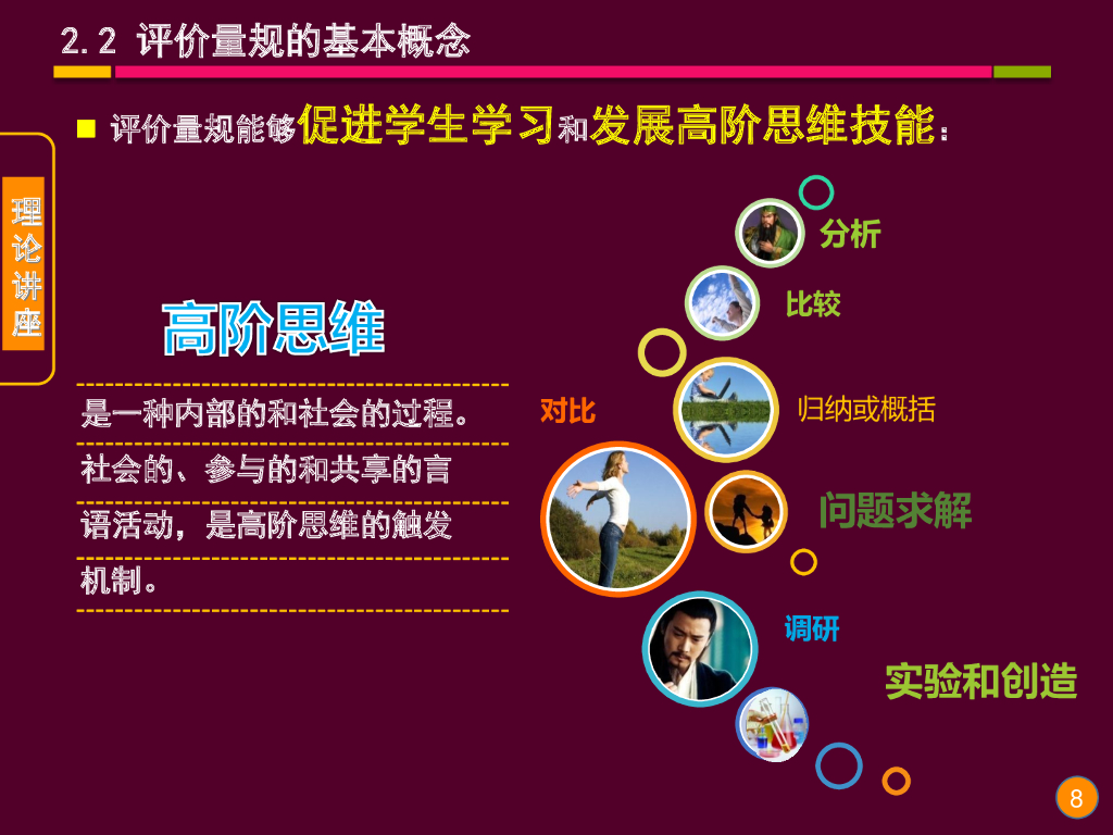 《现代教育技术应用》演示文稿-理论讲座：教育评价与评价量规的理论与应用（第四讲）_第8页