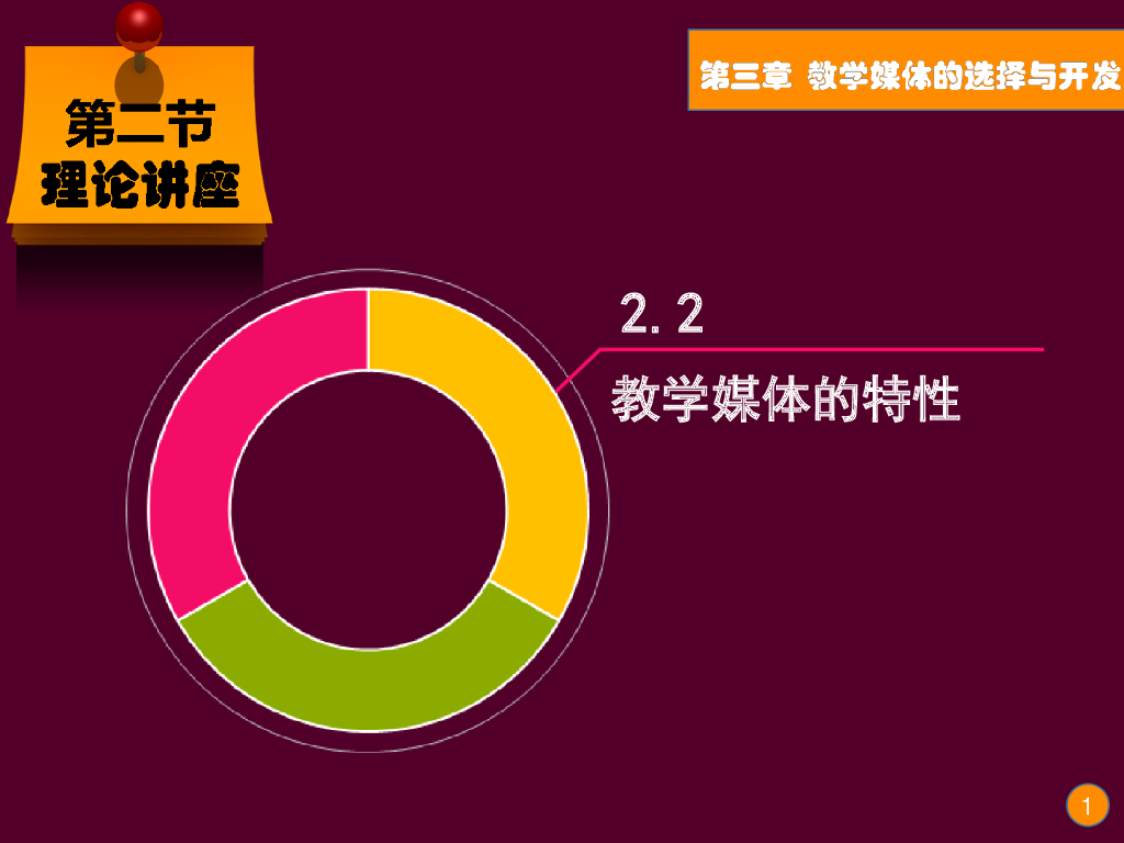《现代教育技术应用》演示文稿-理论讲座：教学媒体的选择与利用（第二讲）