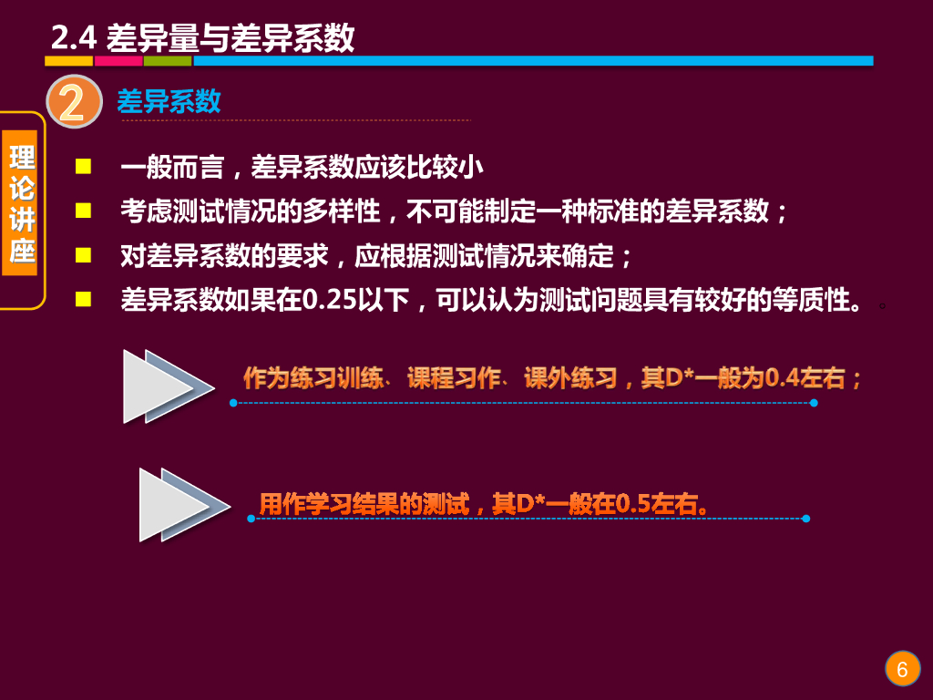 《现代教育技术应用》演示文稿-理论讲座：S-P表分析的基本理论 （第四讲）_第6页