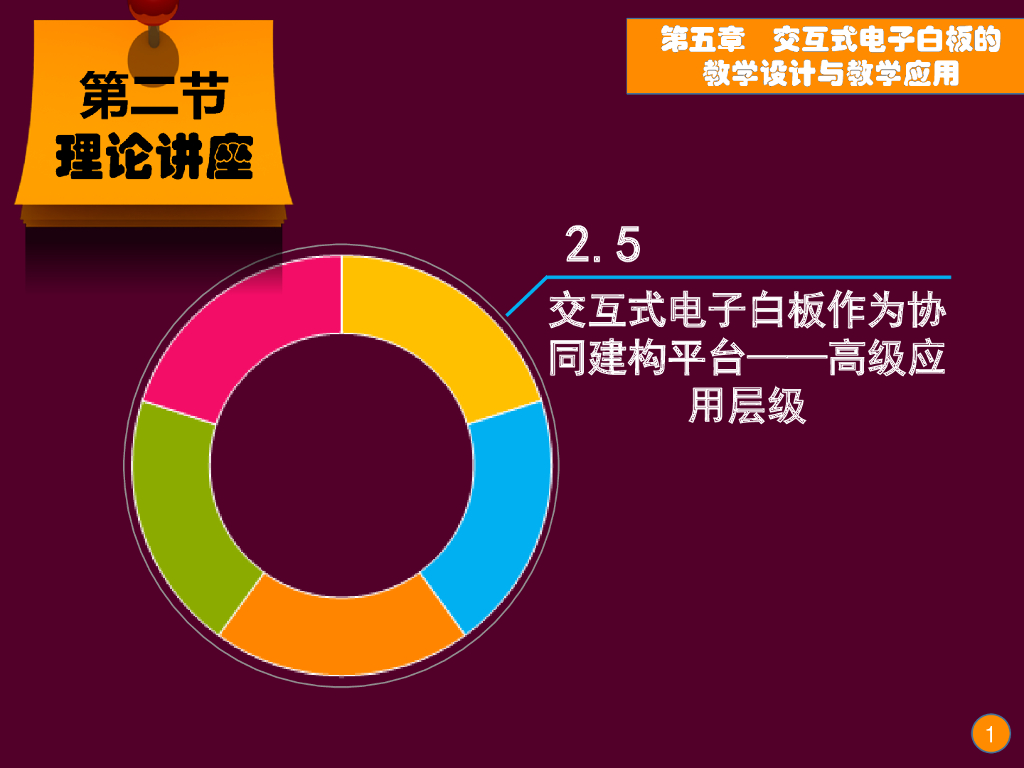《现代教育技术应用》演示文稿-理论讲座：交互式电子白板的基本功能与教学应用层级（第六讲）