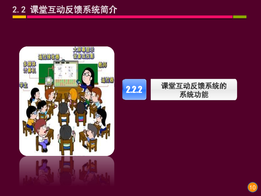 《现代教育技术应用》演示文稿-理论讲座：课堂互动反馈系统及其教学应用（第二讲）_第9页