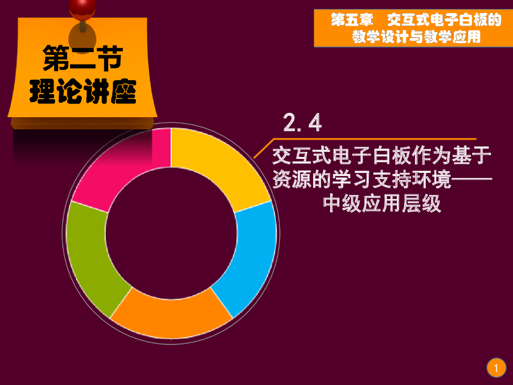 《现代教育技术应用》演示文稿-理论讲座：交互式电子白板的基本功能与教学应用层级（第五讲）