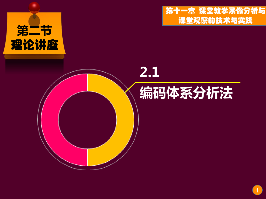 《现代教育技术应用》演示文稿-理论讲座：课堂教学录像分析技术的方法与应用（第二讲）