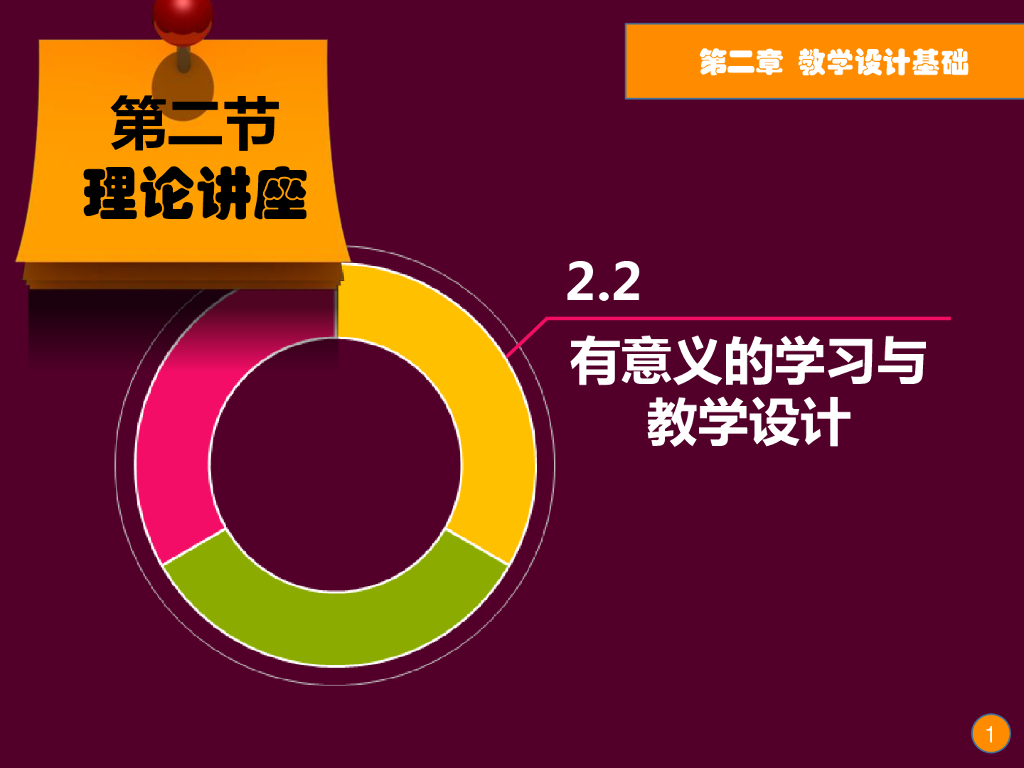 《现代教育技术应用》演示文稿-理论讲座：教学设计的基础理论与方法（第三讲）