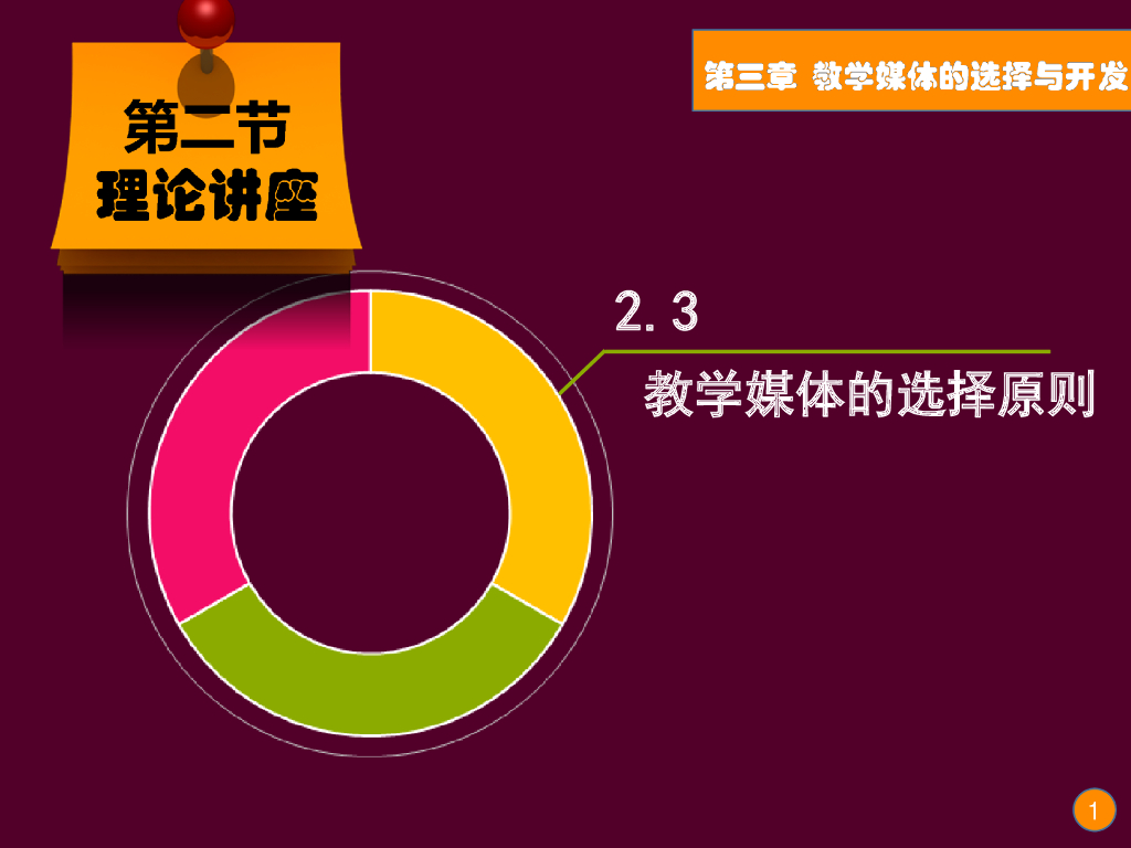 《现代教育技术应用》演示文稿-理论讲座：教学媒体的选择与利用（第三讲）