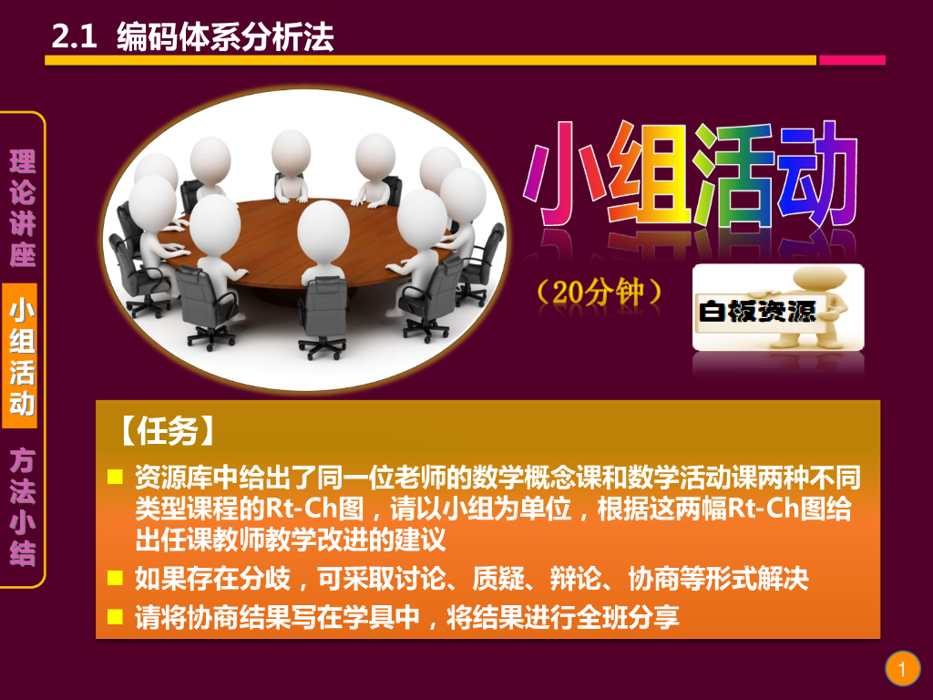 《现代教育技术应用》演示文稿-理论讲座：课堂教学录像分析技术的方法与应用（第四讲）