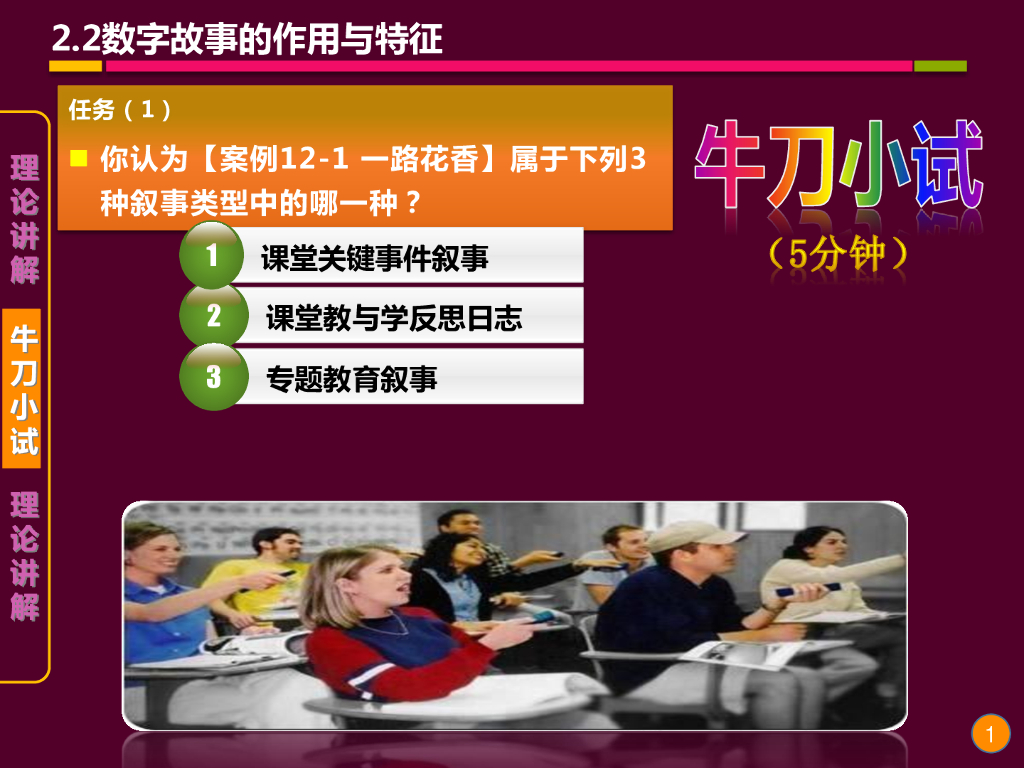 《现代教育技术应用》演示文稿-理论讲座：数字故事叙事与教学反思的理论与实践（第八讲）