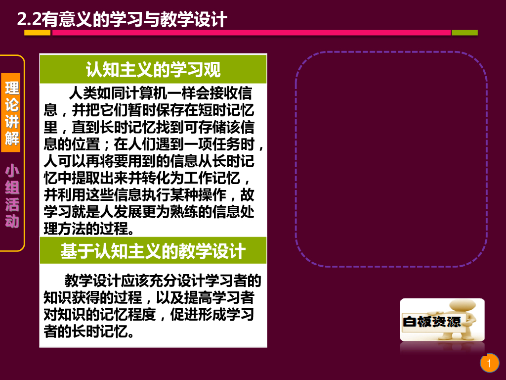 《现代教育技术应用》演示文稿-理论讲座：教学设计的基础理论与方法（第四讲）