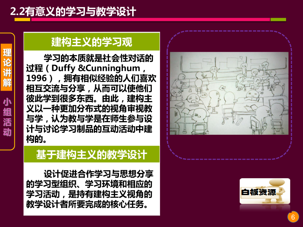 《现代教育技术应用》演示文稿-理论讲座：教学设计的基础理论与方法（第四讲）_第6页