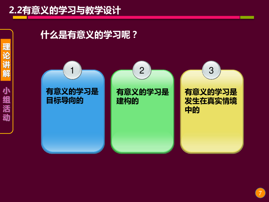 《现代教育技术应用》演示文稿-理论讲座：教学设计的基础理论与方法（第四讲）_第7页