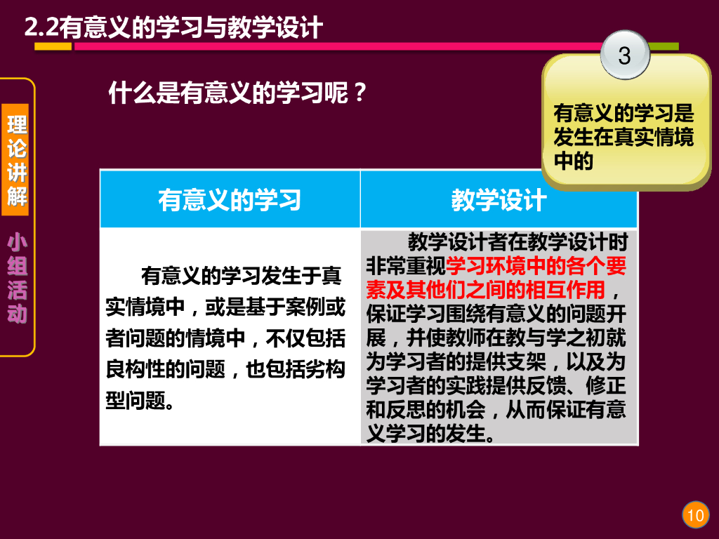 《现代教育技术应用》演示文稿-理论讲座：教学设计的基础理论与方法（第四讲）_第10页