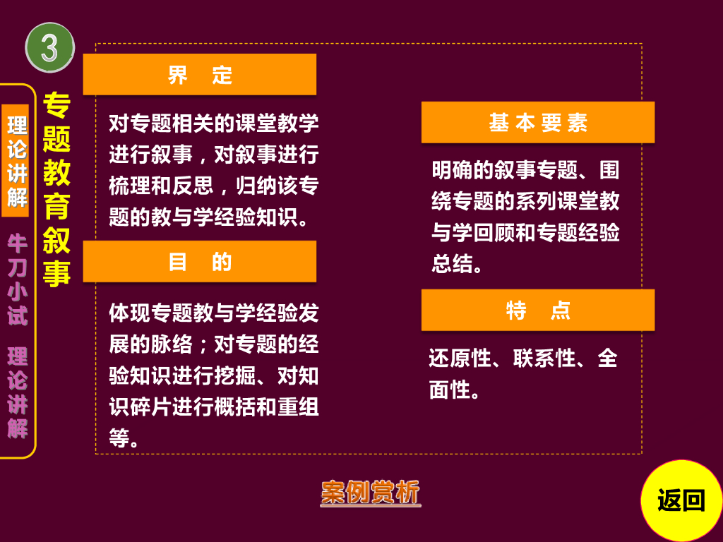 《现代教育技术应用》演示文稿-理论讲座：数字故事叙事与教学反思的理论与实践（第六讲）