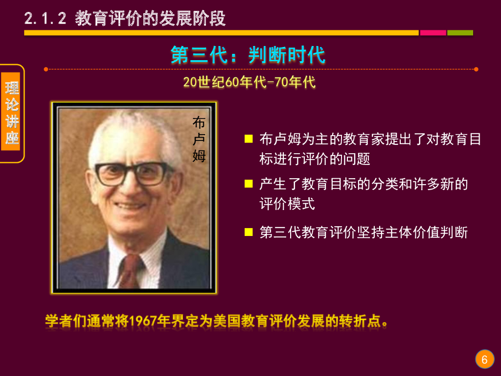 《现代教育技术应用》演示文稿-理论讲座：教育评价与评价量规的理论与应用（第二讲）_第6页