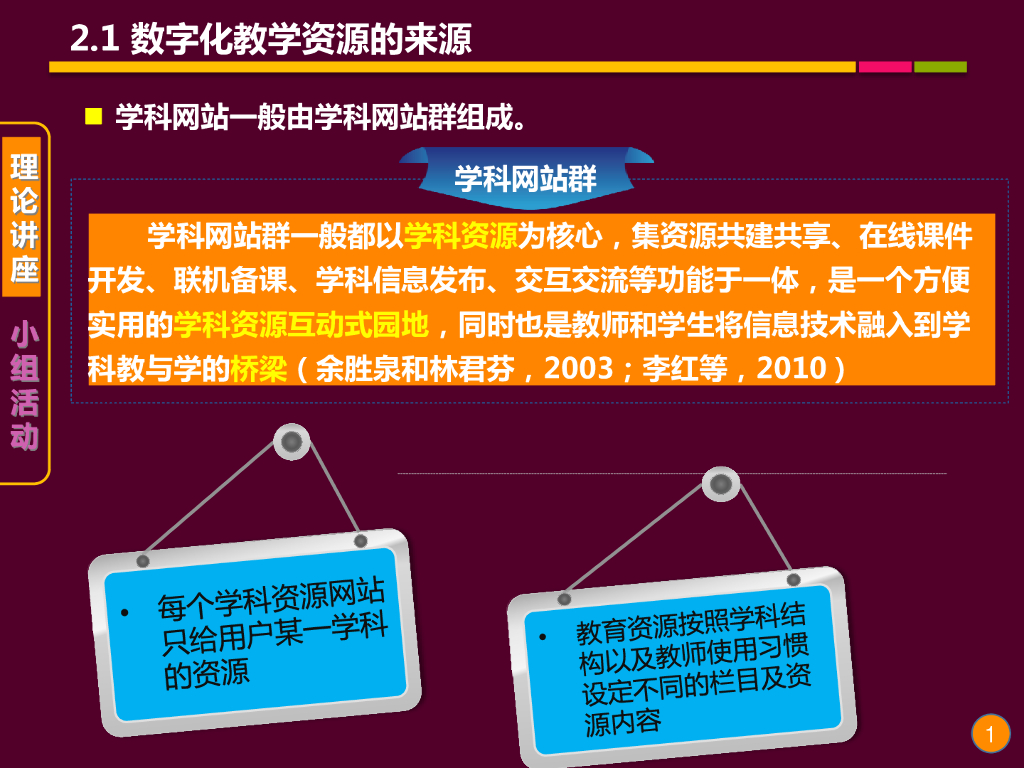 《现代教育技术应用》演示文稿-理论讲座：数字化教学资源的检索与获取（第二讲）