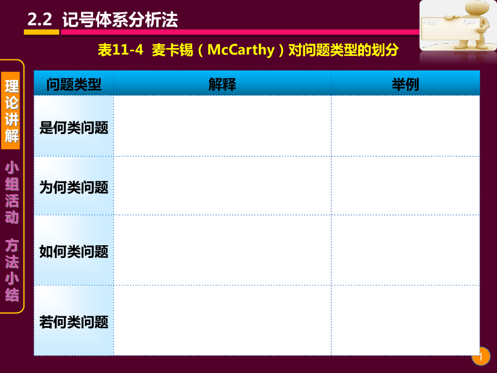 《现代教育技术应用》演示文稿-理论讲座：课堂教学录像分析技术的方法与应用（第六讲）