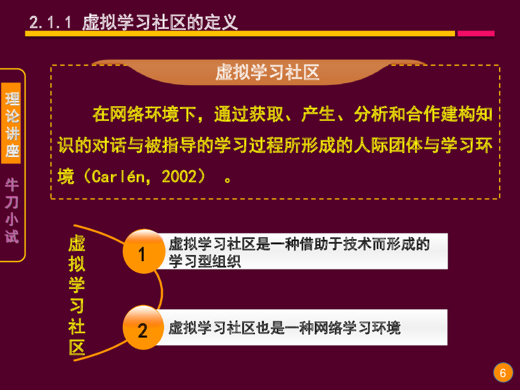 《现代教育技术应用》演示文稿-理论讲座：虚拟学习社区的教与学原理（第二讲）_第6页