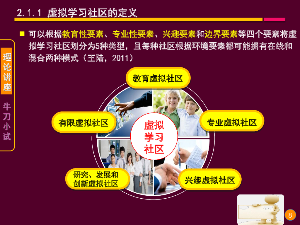 《现代教育技术应用》演示文稿-理论讲座：虚拟学习社区的教与学原理（第二讲）_第8页