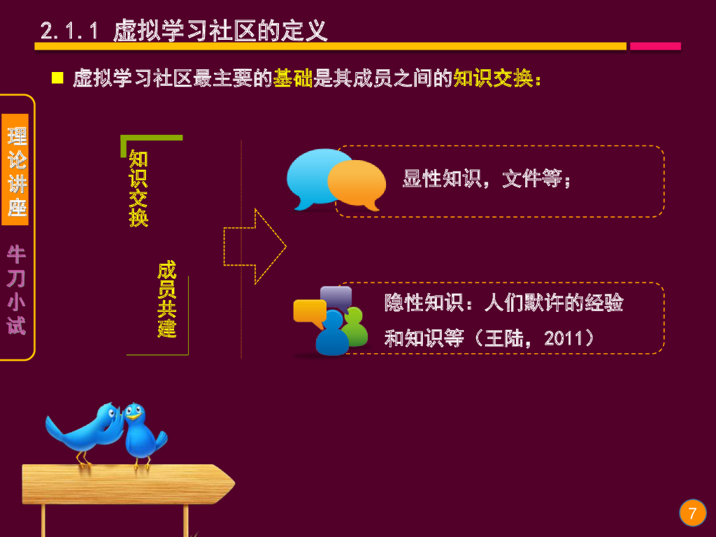 《现代教育技术应用》演示文稿-理论讲座：虚拟学习社区的教与学原理（第二讲）_第7页