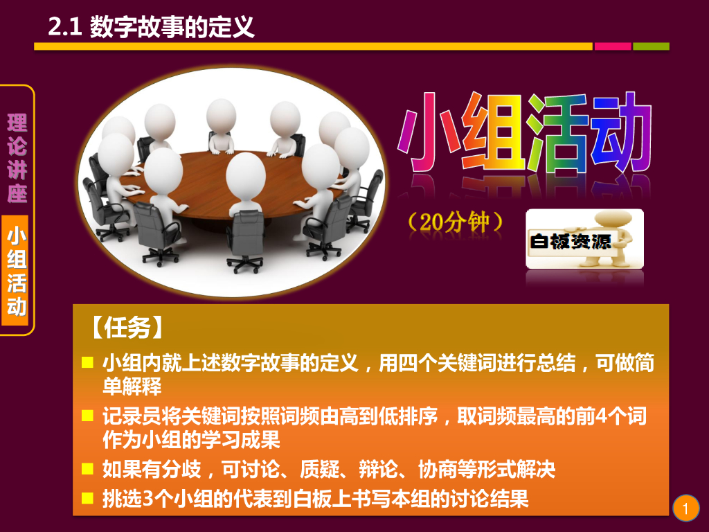 《现代教育技术应用》演示文稿-理论讲座：数字故事叙事与教学反思的理论与实践（第二讲）