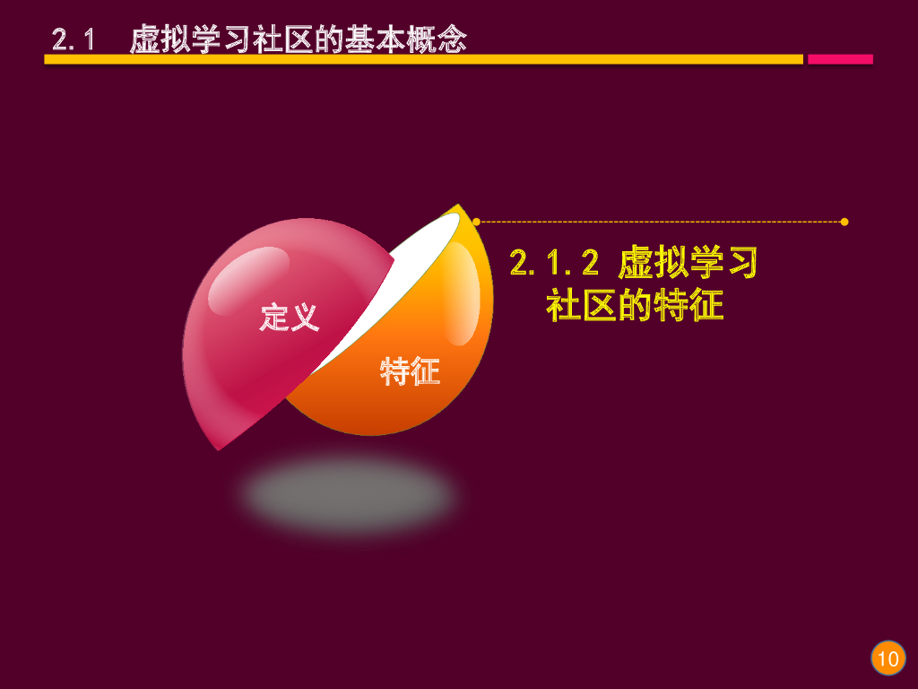 《现代教育技术应用》演示文稿-理论讲座：虚拟学习社区的教与学原理（第二讲）_第10页