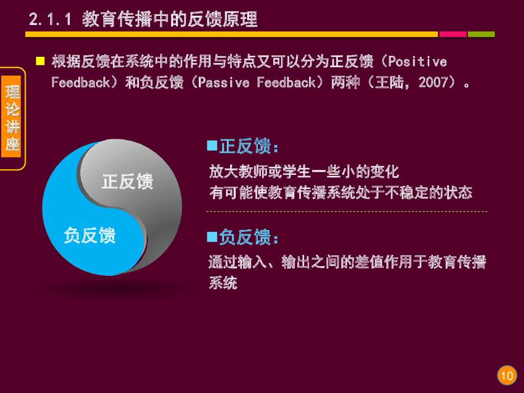 《现代教育技术应用》演示文稿-理论讲座：课堂互动反馈系统及其教学应用（第一讲）_第10页