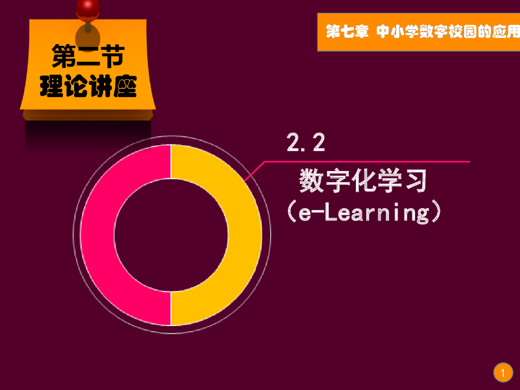 《现代教育技术应用》演示文稿-理论讲座：中小学数字校园的建设（第三讲）