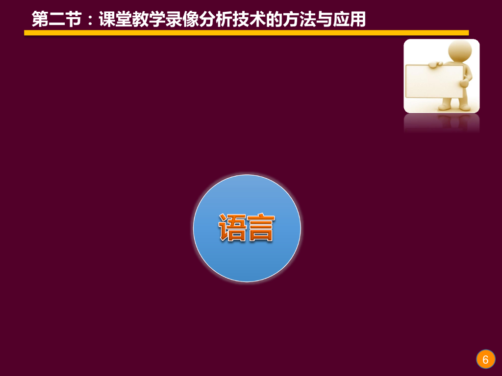 《现代教育技术应用》演示文稿-理论讲座：课堂教学录像分析技术的方法与应用（第一讲）_第6页