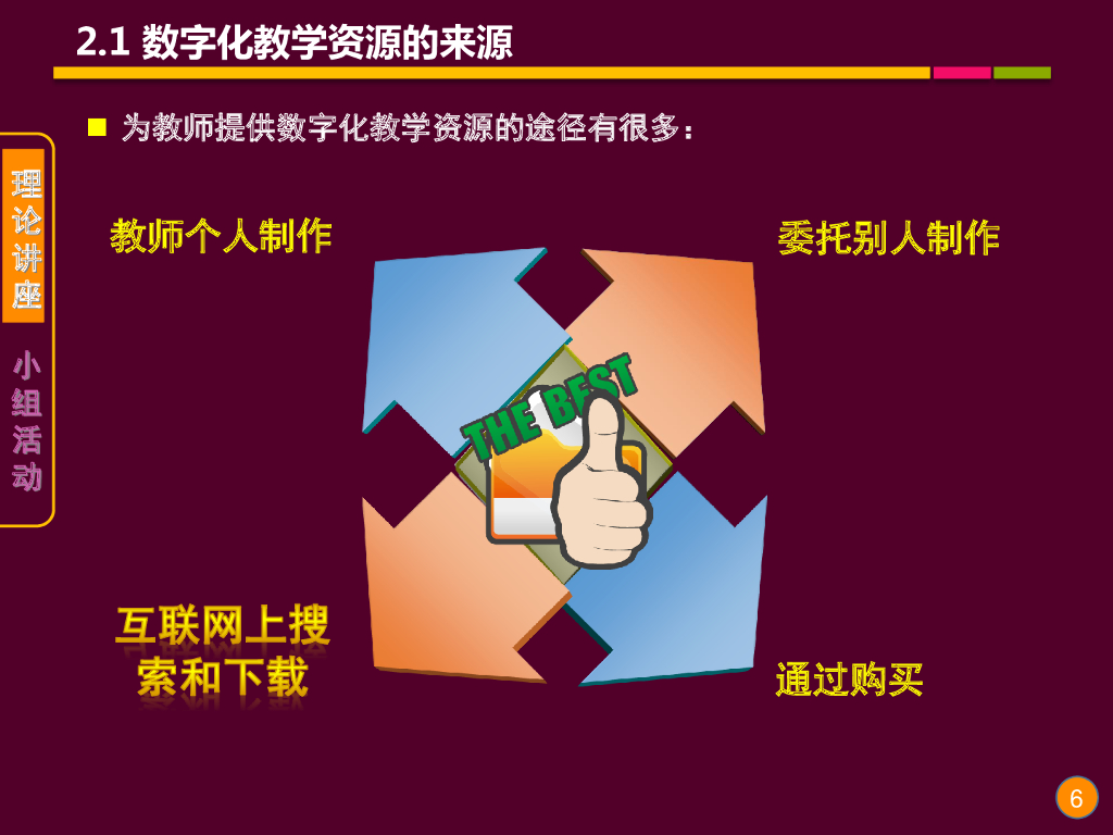 《现代教育技术应用》演示文稿-理论讲座：数字化教学资源的检索与获取（第一讲）_第6页