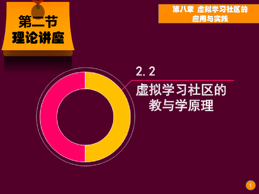 《现代教育技术应用》演示文稿-理论讲座：虚拟学习社区的教与学原理（第三讲）