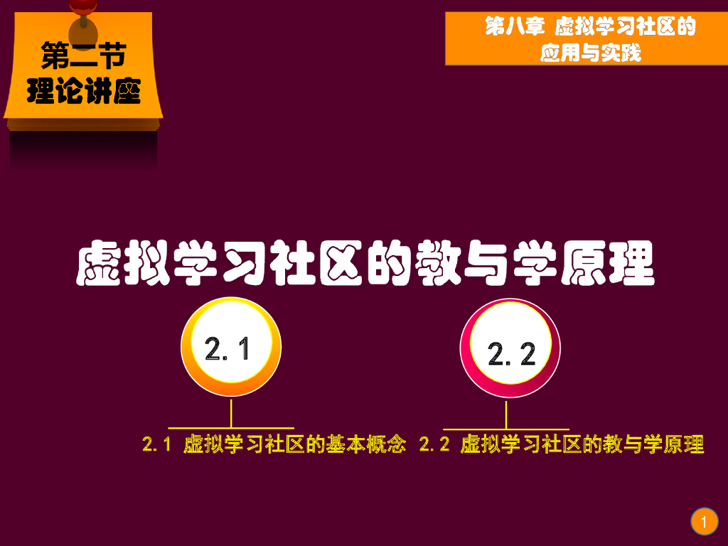 《现代教育技术应用》演示文稿-理论讲座：虚拟学习社区的教与学原理（第一讲）