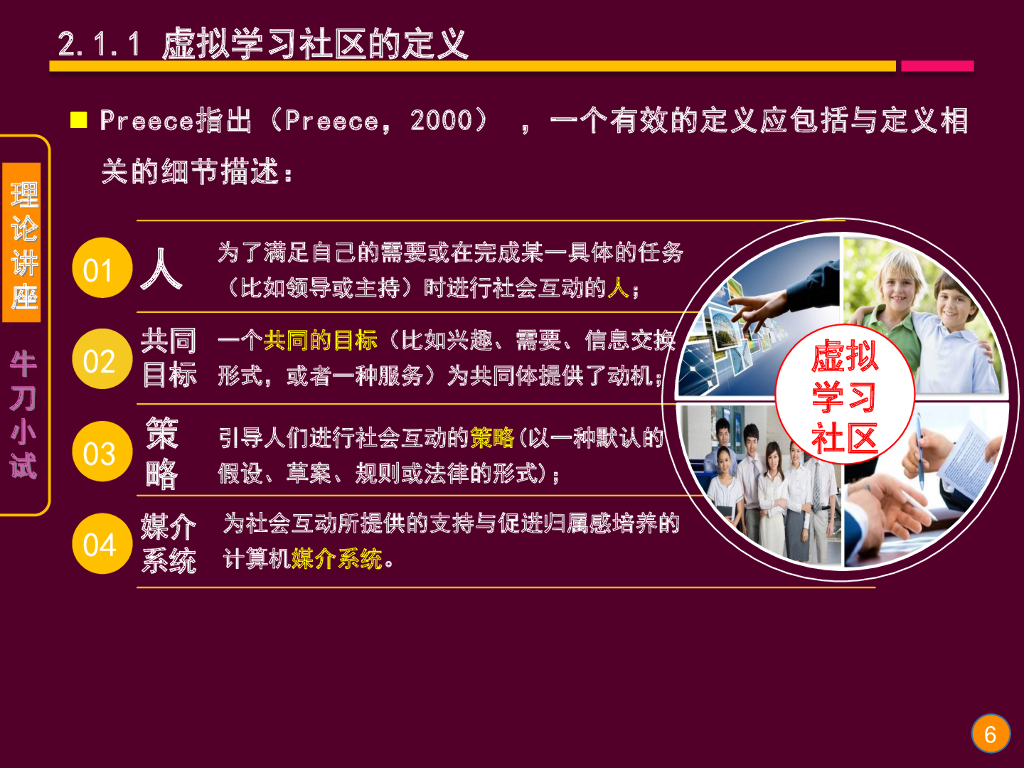 《现代教育技术应用》演示文稿-理论讲座：虚拟学习社区的教与学原理（第一讲）_第6页