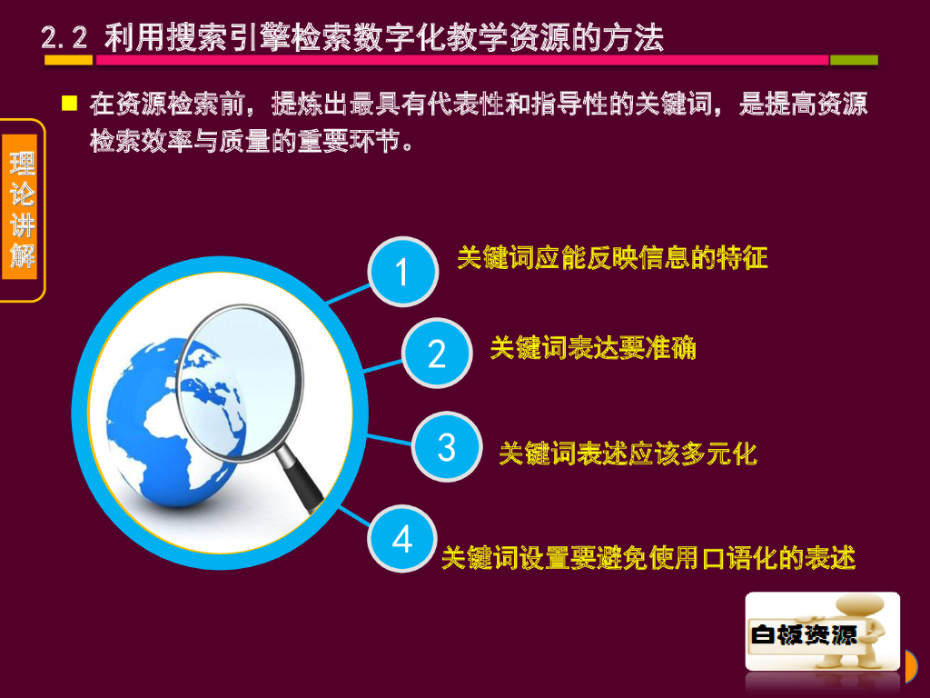 《现代教育技术应用》演示文稿-理论讲座：数字化教学资源的检索与获取（第四讲）