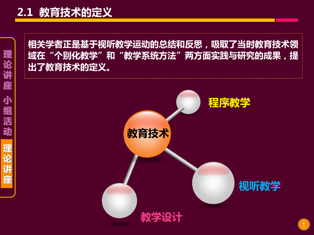 《现代教育技术应用》演示文稿-理论讲座：现代教育技术的定义（第二讲）2