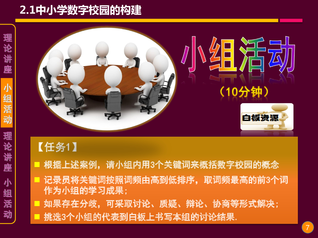 《现代教育技术应用》演示文稿-理论讲座：中小学数字校园的建设（第一讲）_第7页