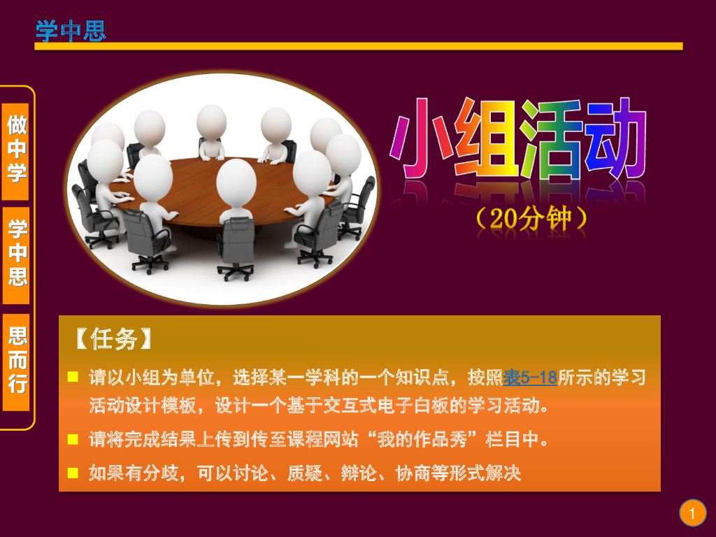 《现代教育技术应用》演示文稿-实践活动：基于交互式电子白板的学习活动设计（第二讲）