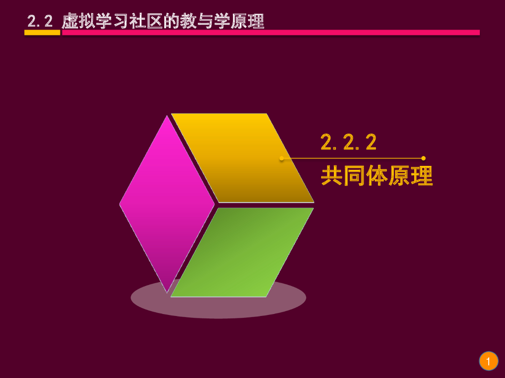《现代教育技术应用》演示文稿-理论讲座：虚拟学习社区的教与学原理（第四讲）