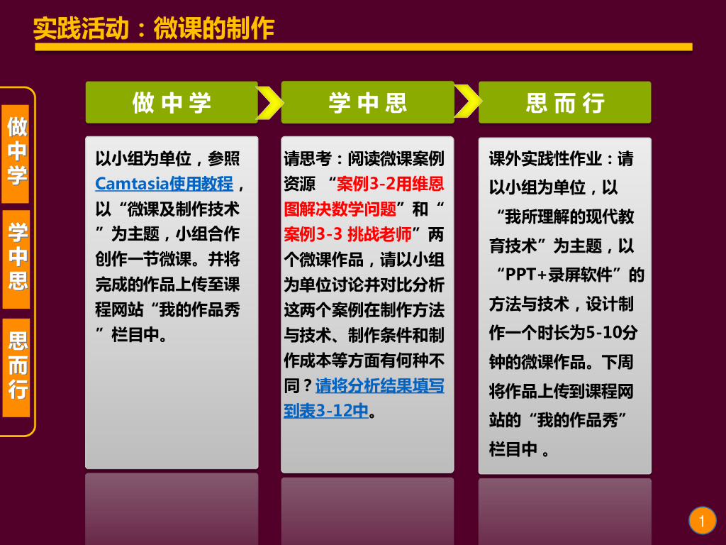 《现代教育技术应用》演示文稿-实践活动：微课的制作（第二讲）