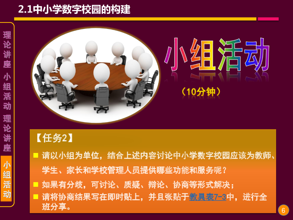 《现代教育技术应用》演示文稿-理论讲座：中小学数字校园的建设（第二讲）_第6页