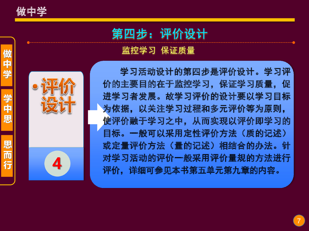 《现代教育技术应用》演示文稿-实践活动：基于交互式电子白板的学习活动设计（第一讲）_第7页