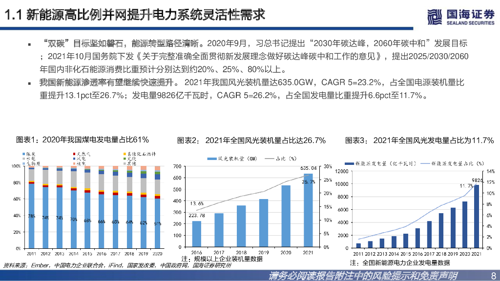 国海证券：新型电力系统专题四：火电灵活性改造专题报告：碳中和下，火电的变革_第8页