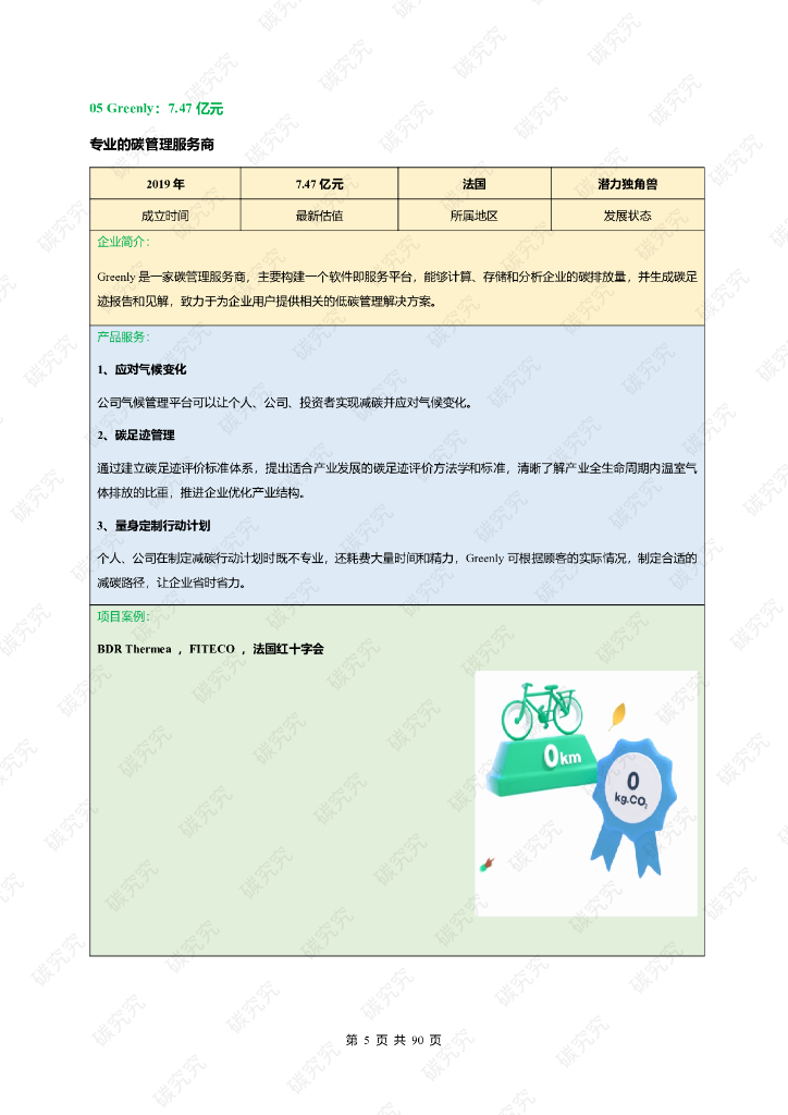 中国碳中和独角兽发展报告（2022）管碳、零碳、负碳_第8页