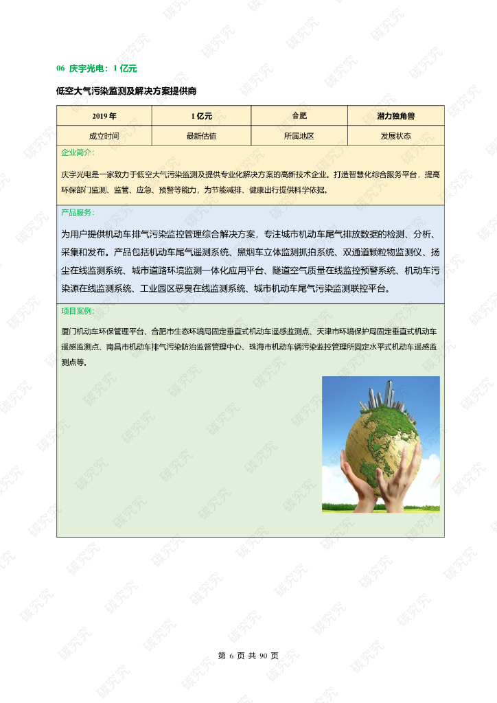 中国碳中和独角兽发展报告（2022）管碳、零碳、负碳_第9页