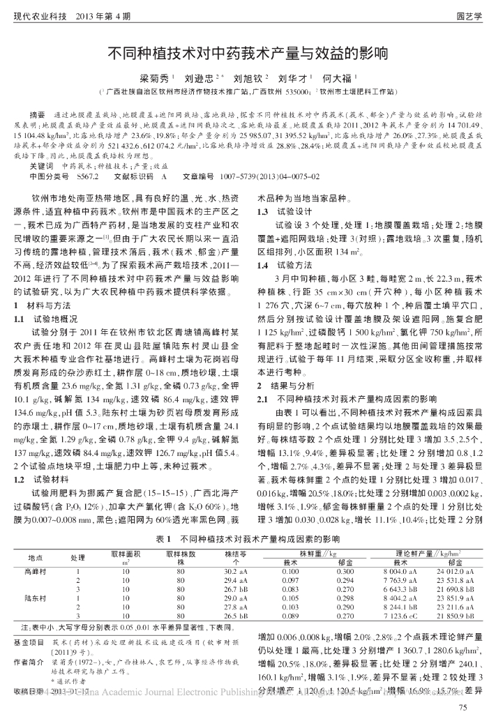 《园林植物栽培技术》不同种植技术对中药莪术产量与效益的影响