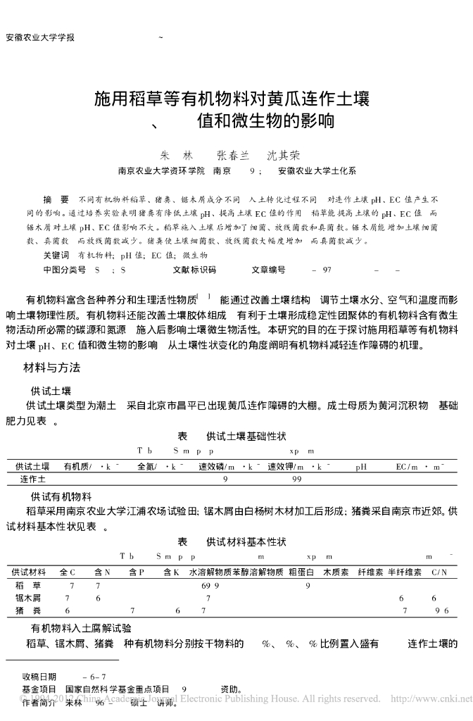 施用稻草等有机物料对黄瓜连作土壤pH_EC值和微生物的影响