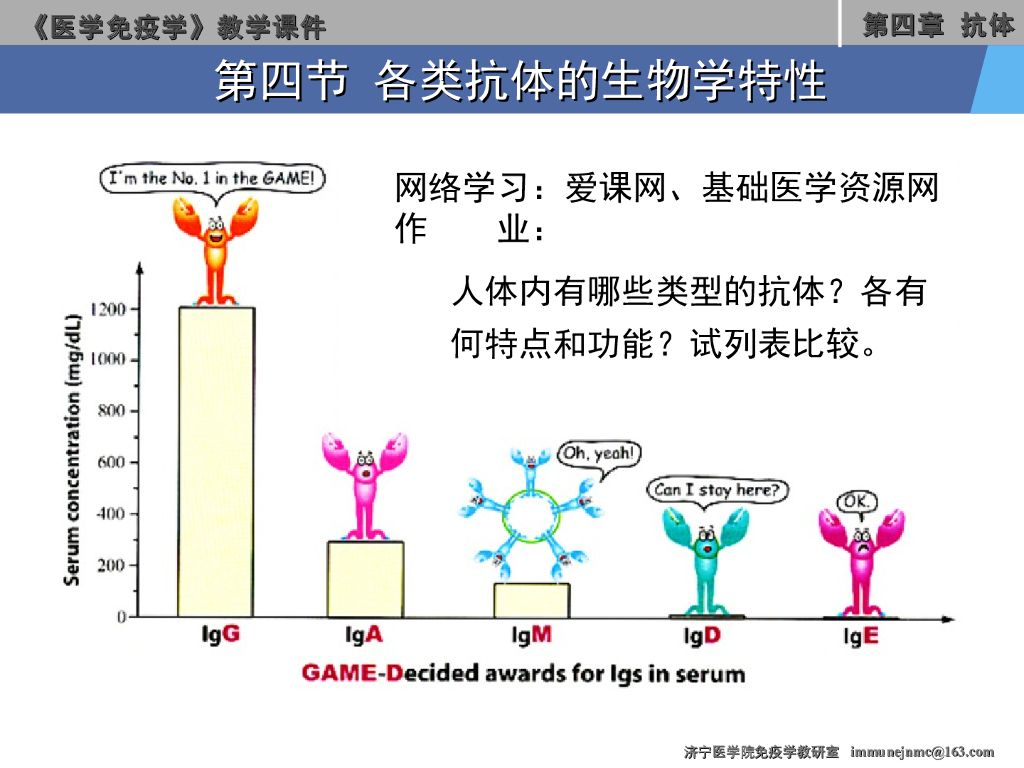 《医学免疫学》演示文稿-人工制备抗体
