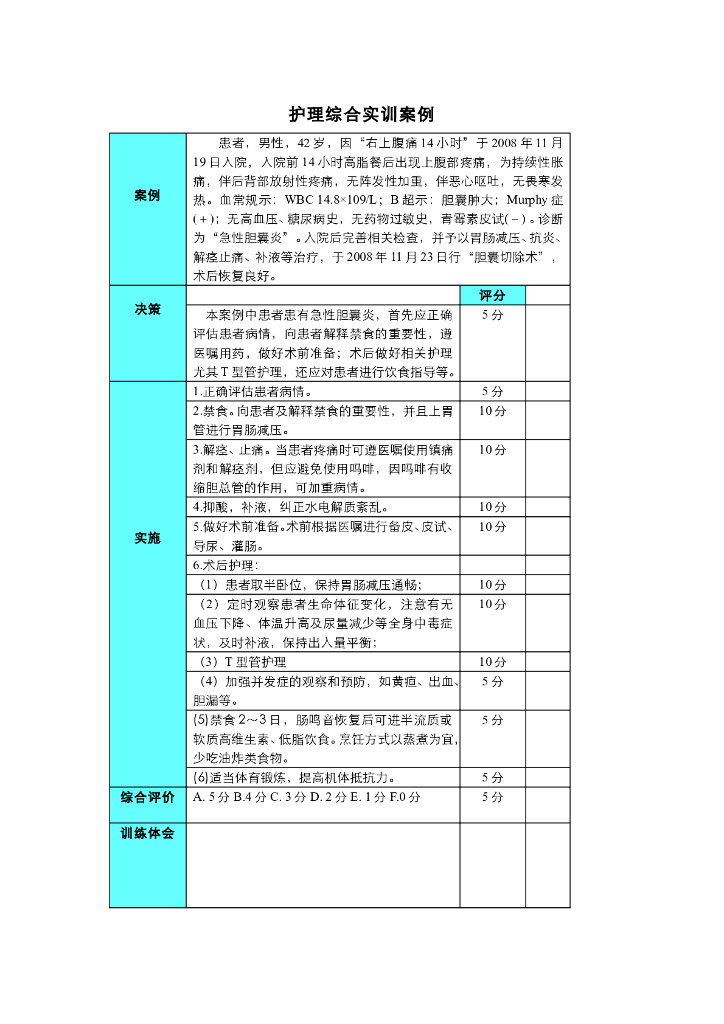 《护理技巧》课程综合实训项目（二）